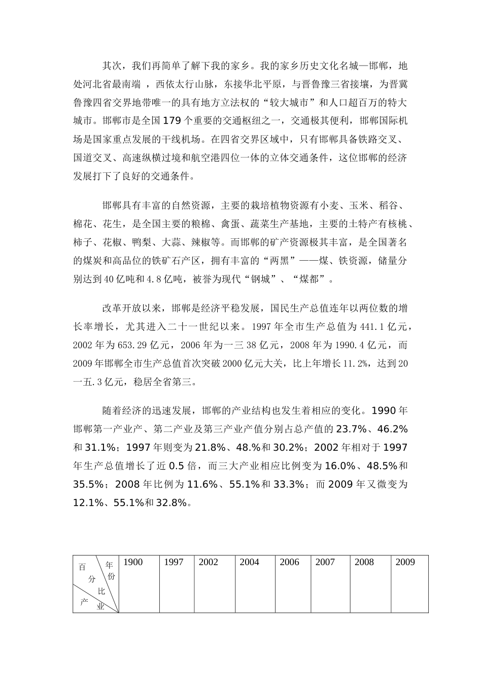 对邯郸产业结构调整与优化的调研报告_第2页