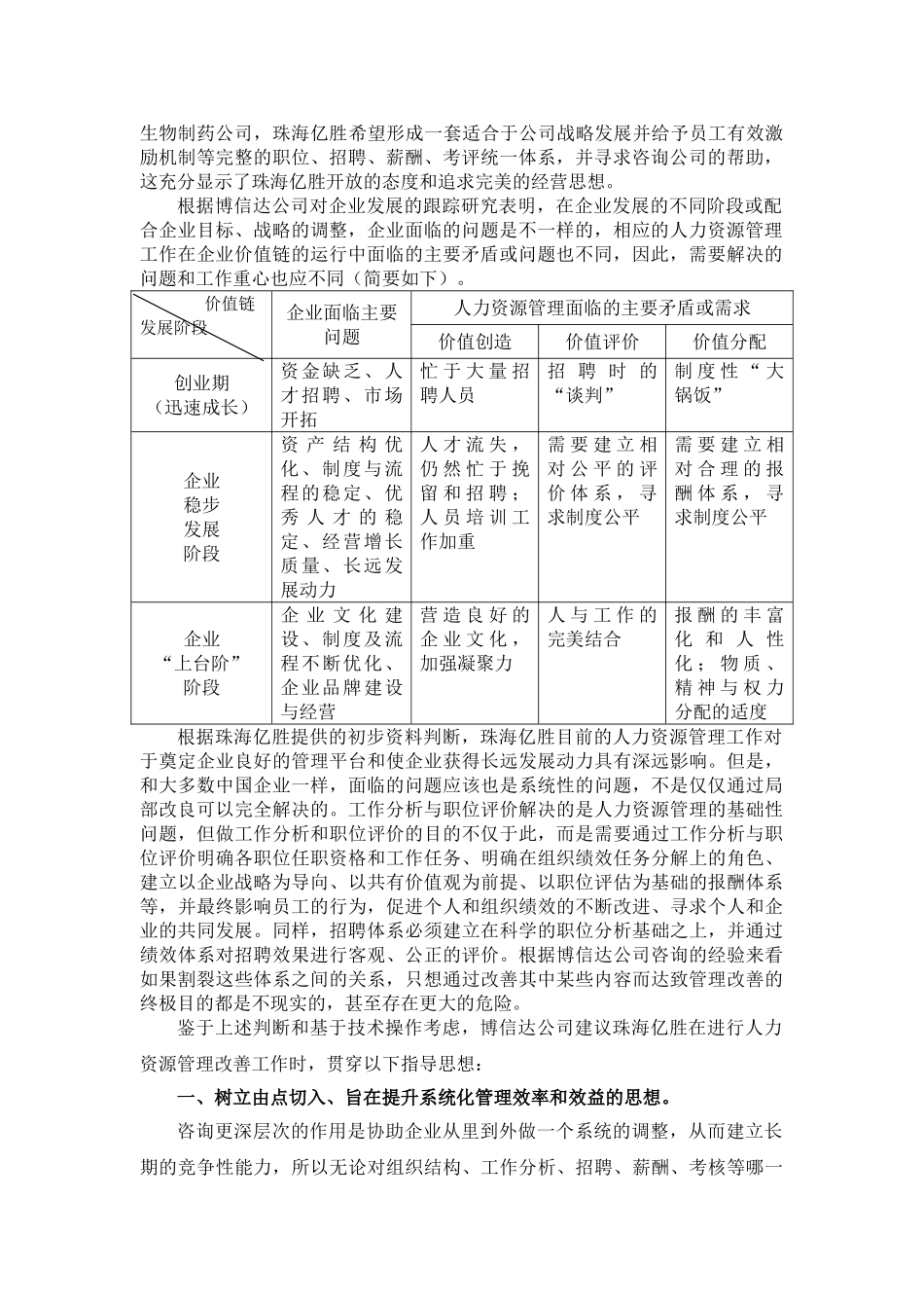 珠海某某公司人力资源改善方案_第2页