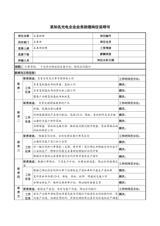 某知名光电企业业务助理岗位说明书