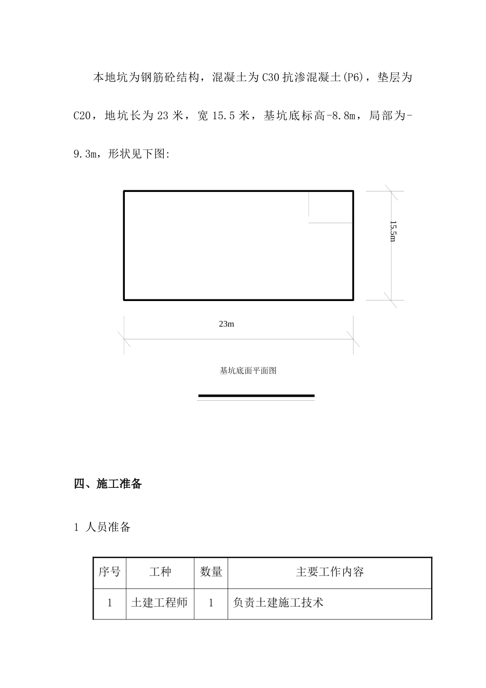 低温甲醇洗地坑土方开挖专项施工方案22_第3页