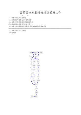 音箱音响专业维修培训教材大全