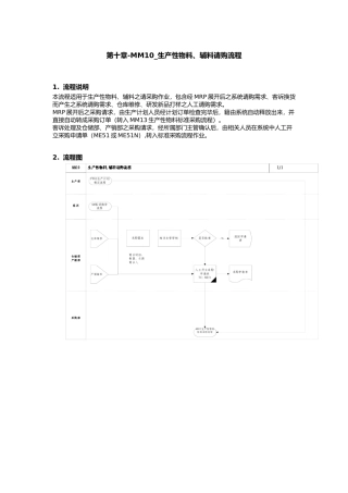 生产性物料、辅料请购流程