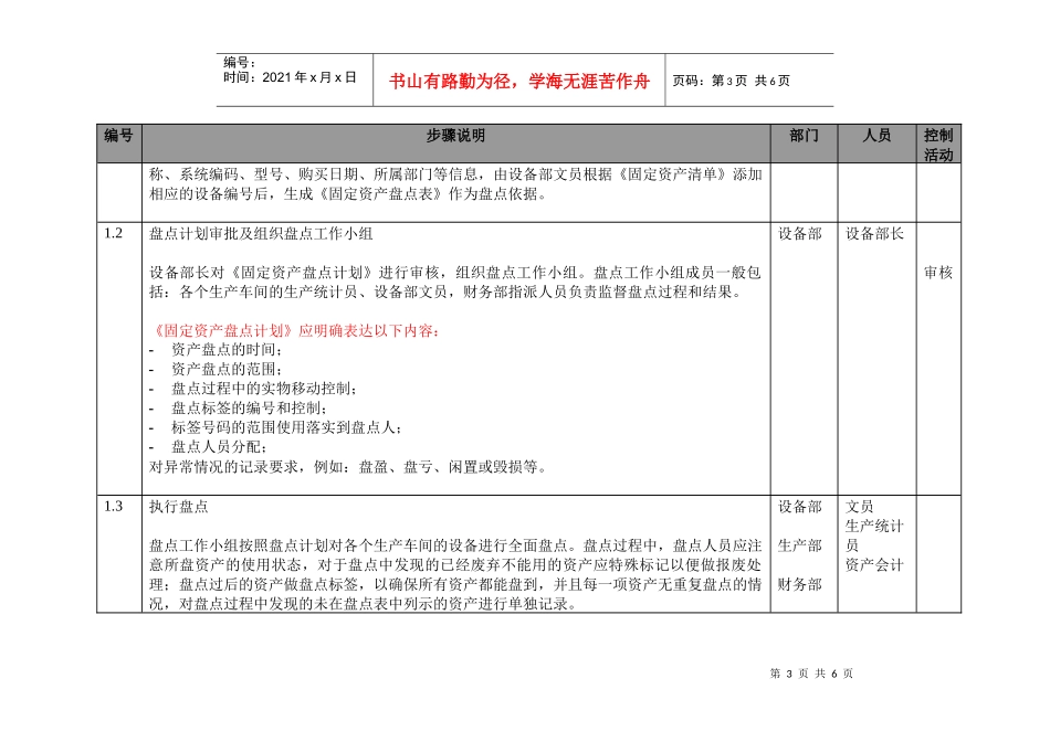 生产制造型企业固定资产盘点流程_第3页