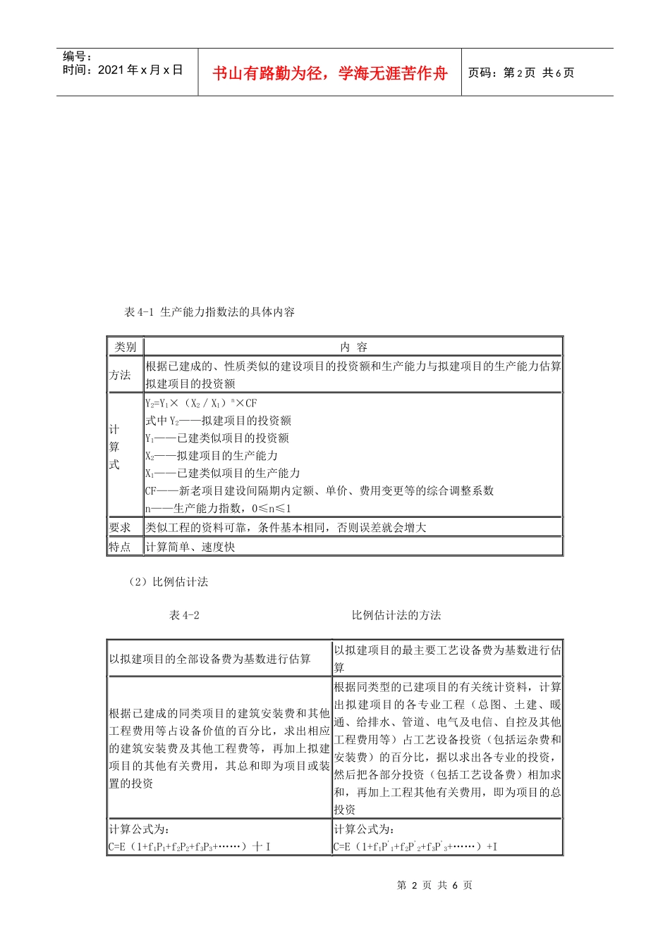 现代咨询方法与实务重点预测_第2页