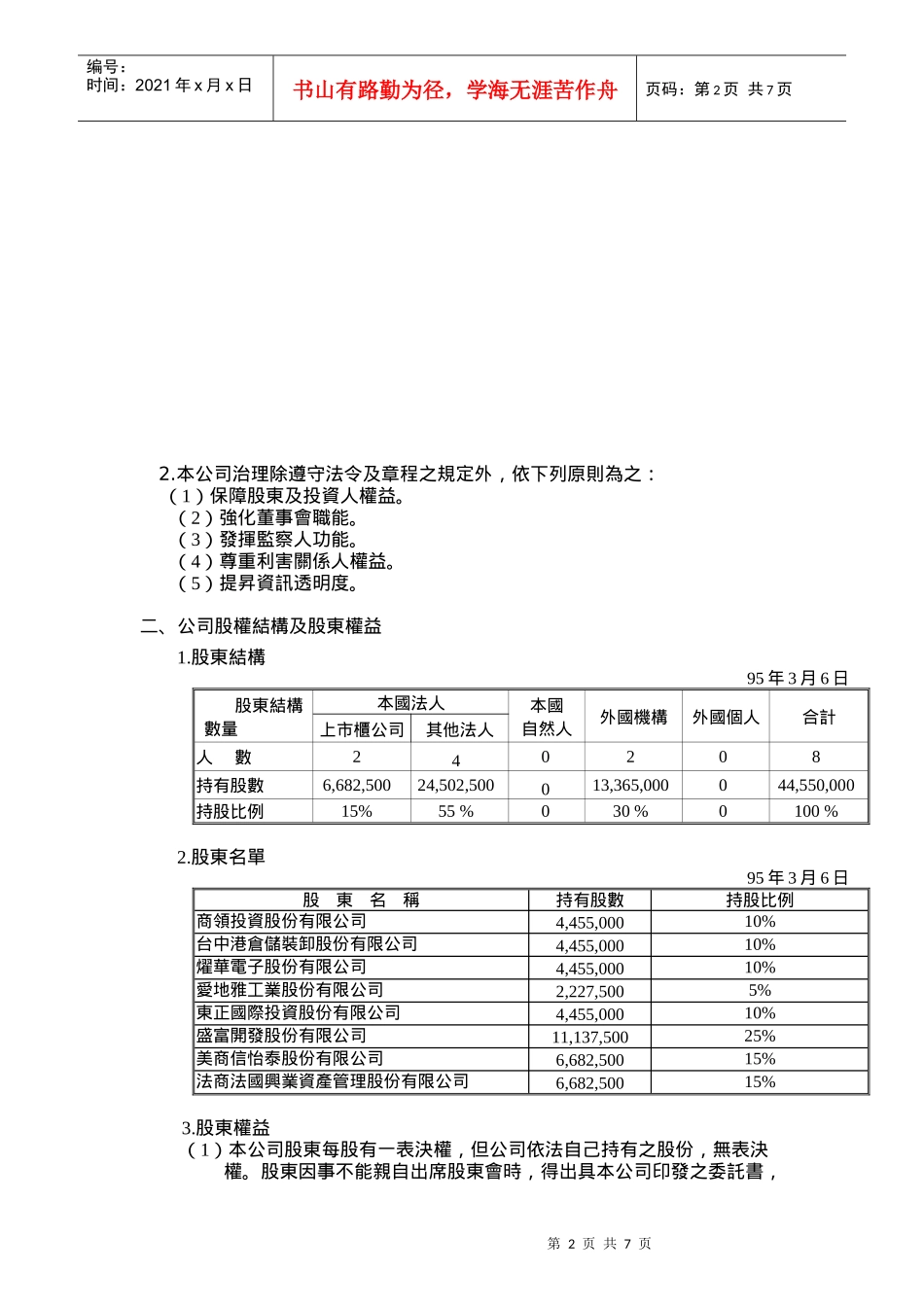 现代公司治理架构研讨_第2页