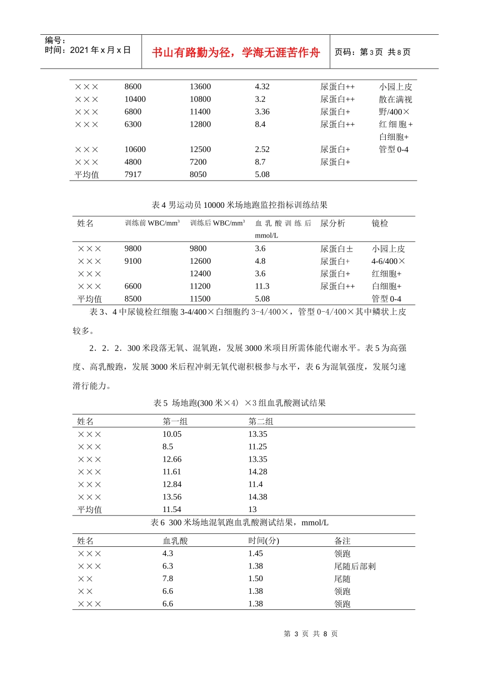 田径跑对发展速滑运动员体能水平比较研究_第3页