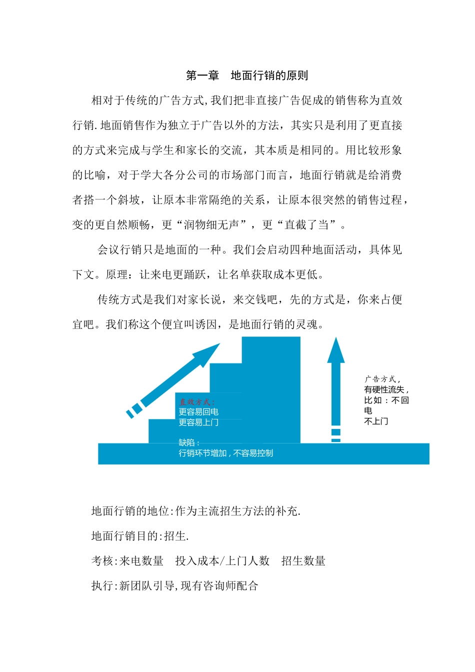 地面行销操作手册培训资料_第3页