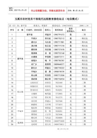 玉溪市农村党员干部现代远程教育接收站点(电信模式)