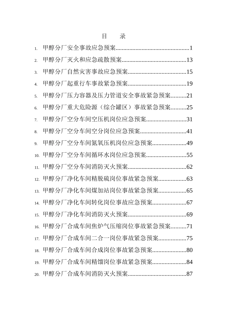 甲醇分厂应急预案汇编_第1页