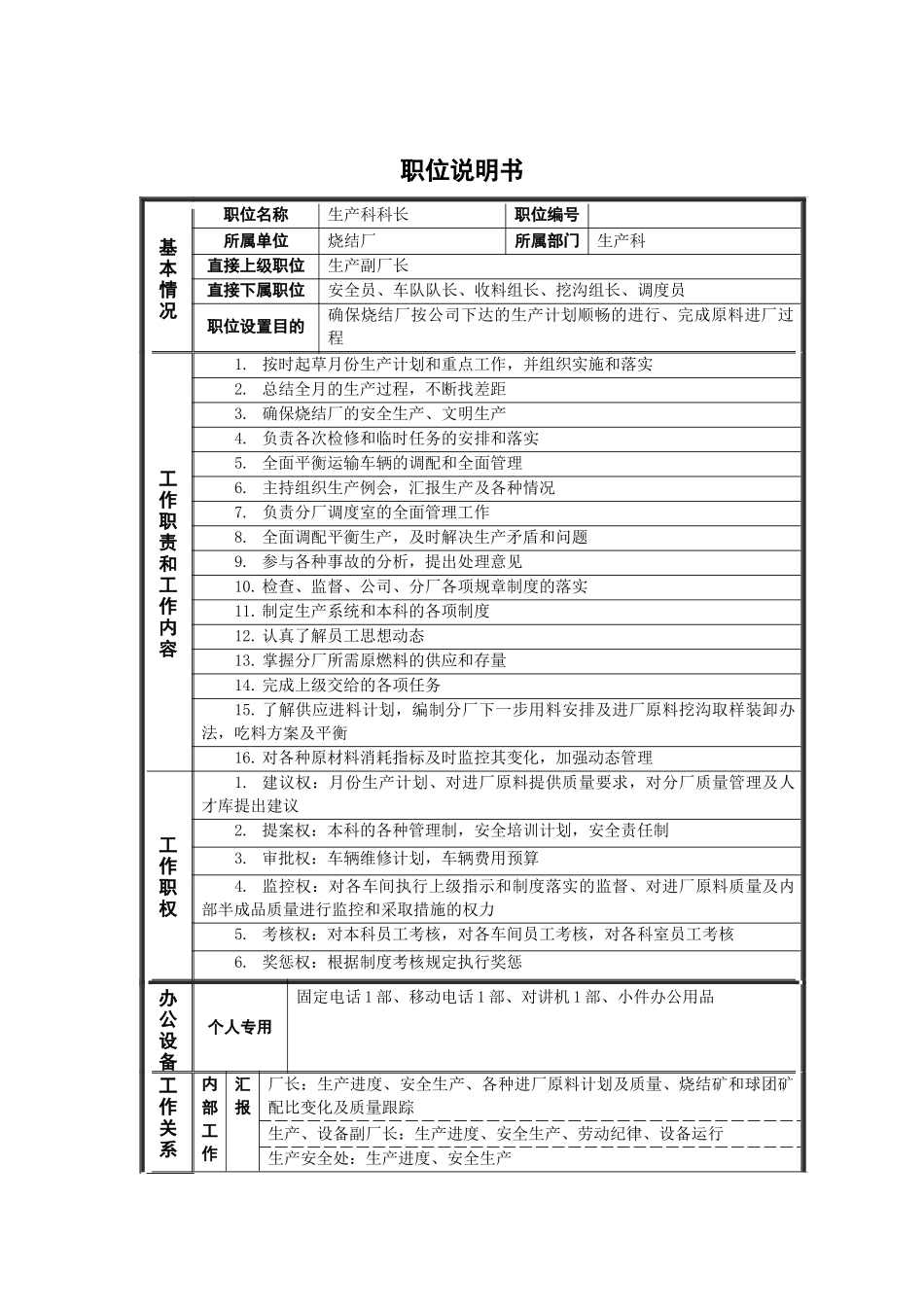 烧结厂生产科科长岗位说明书_第1页