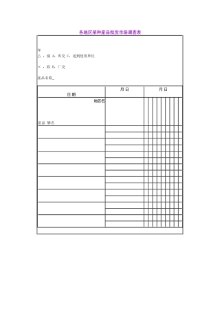 各地区某种産品批发市场调查表