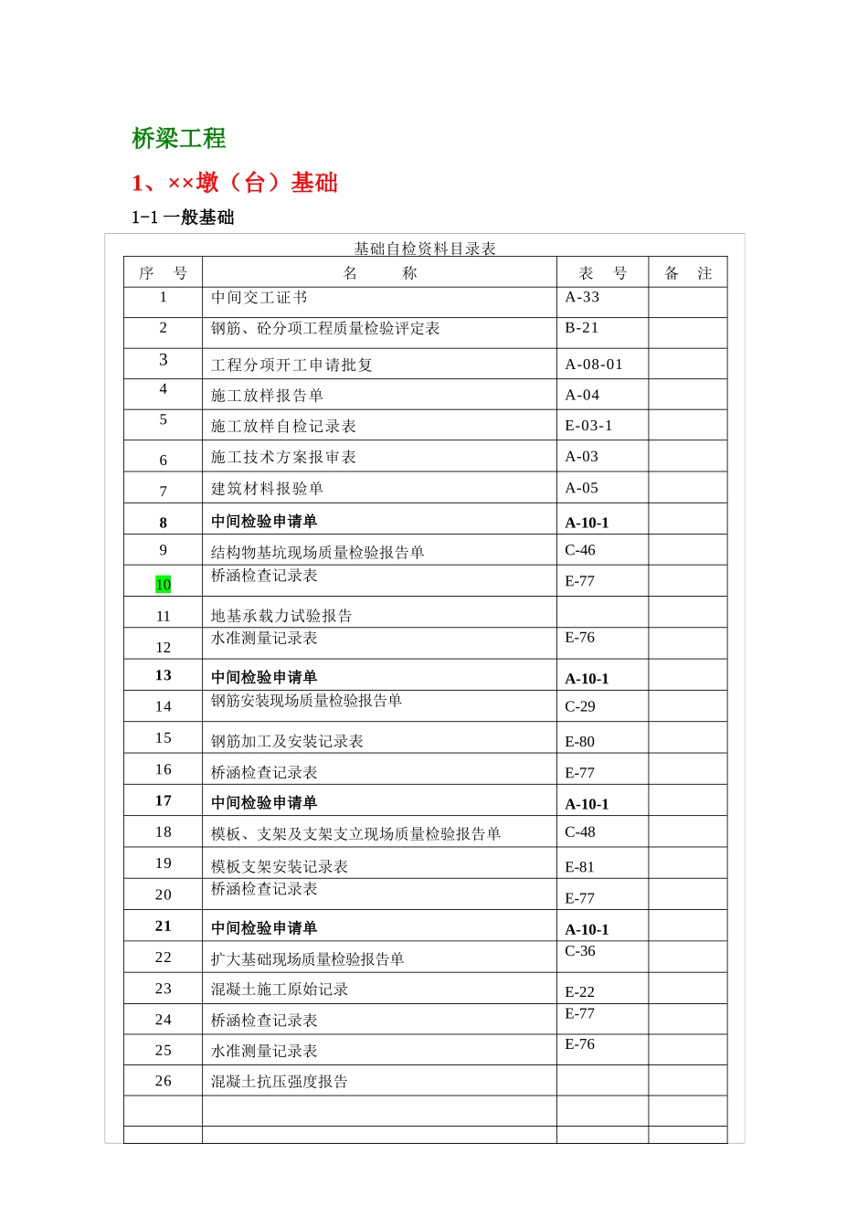 桥梁施工资料排序_第1页