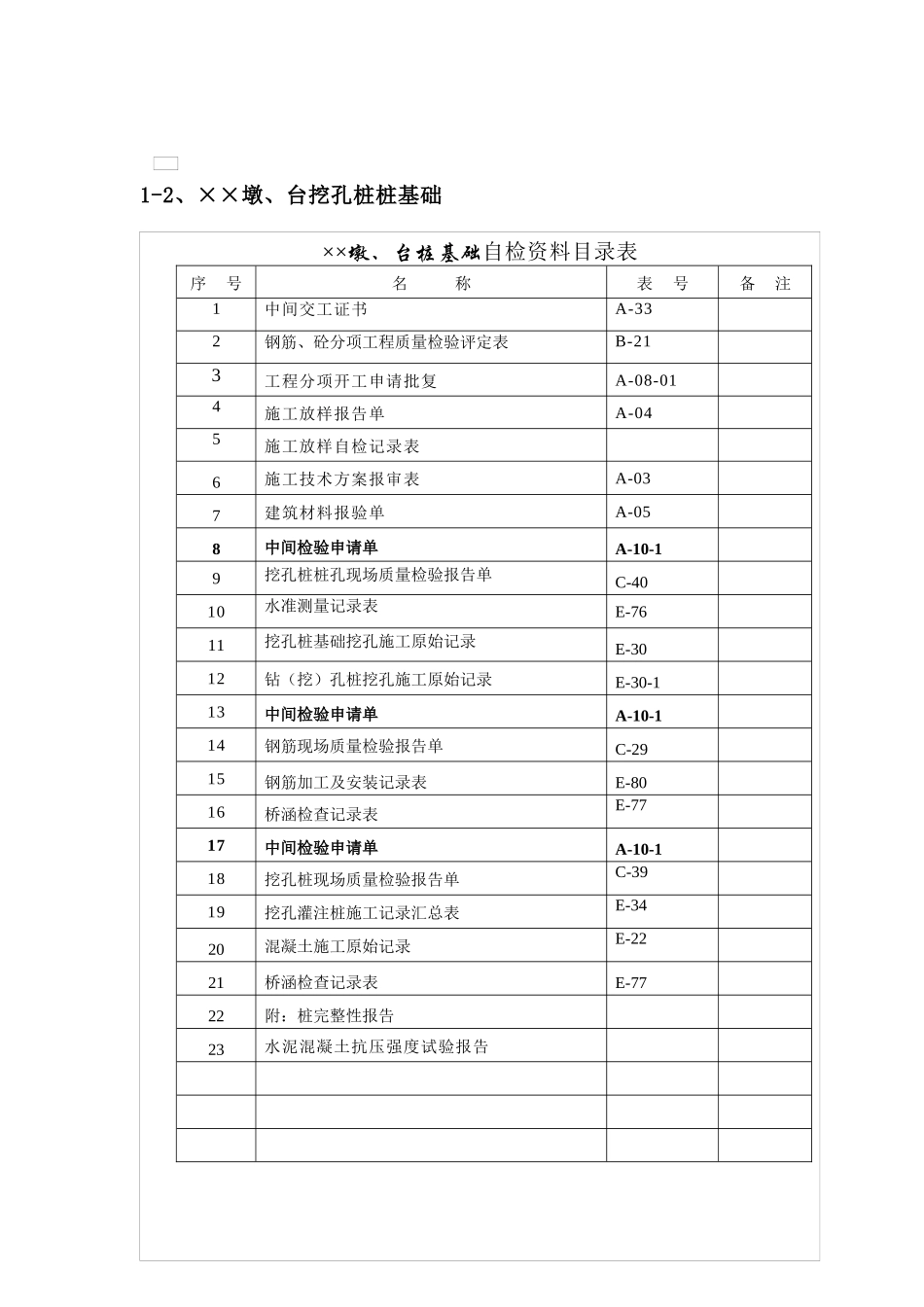 桥梁施工资料排序_第2页