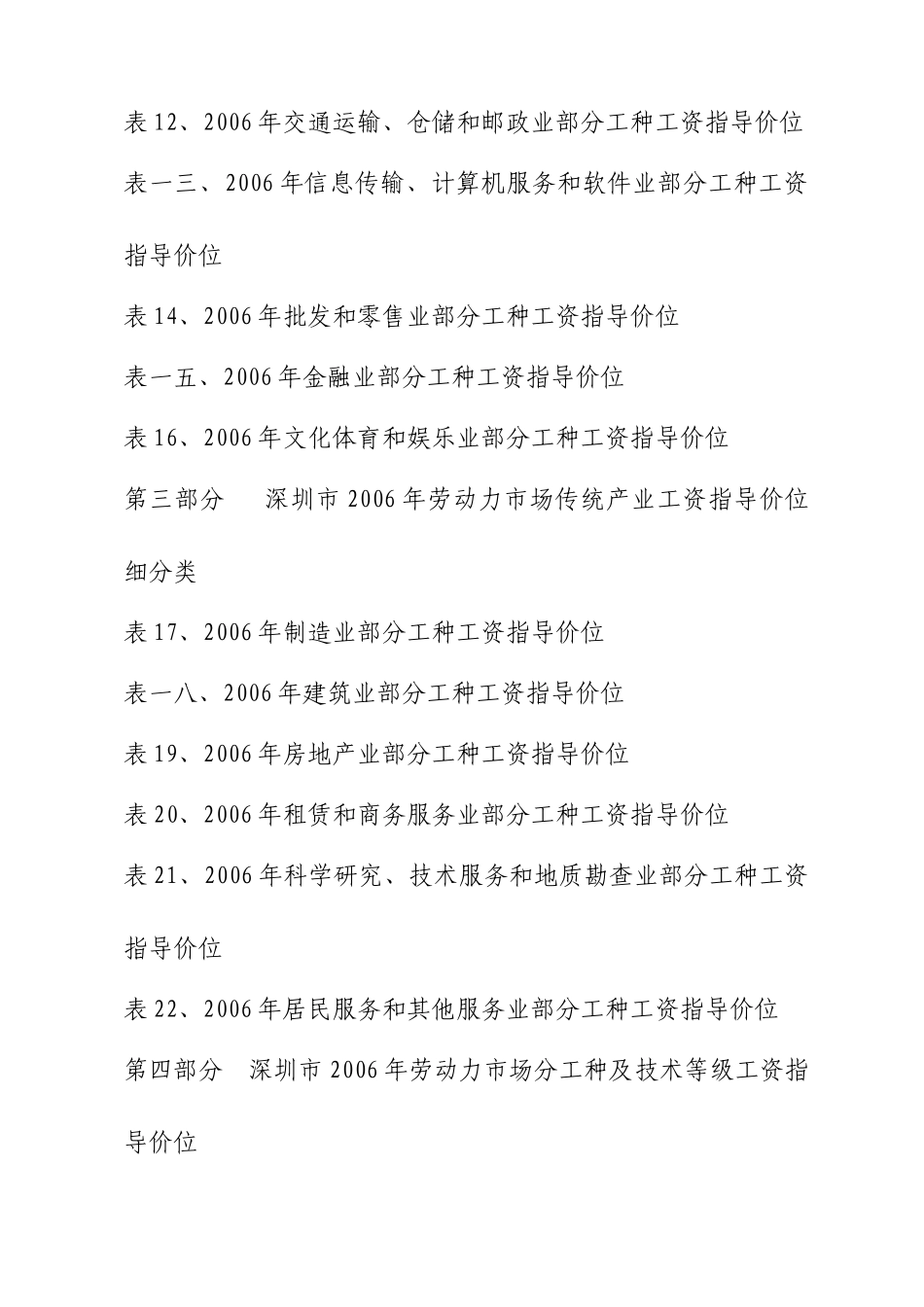 深圳某某年度劳动力市场工资指导价位说明_第3页