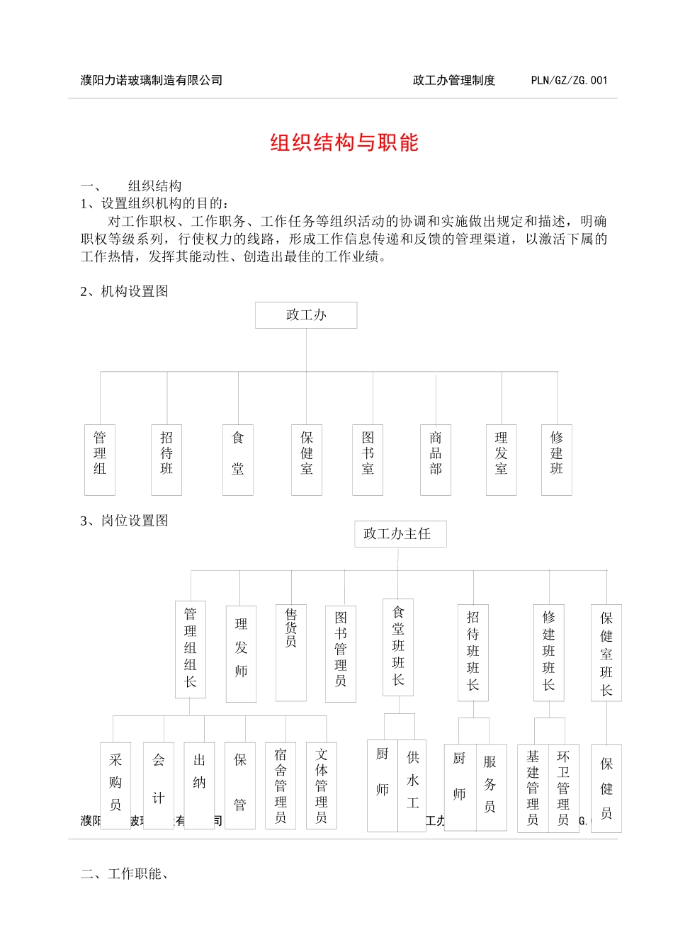 政工办管理与考核_第1页