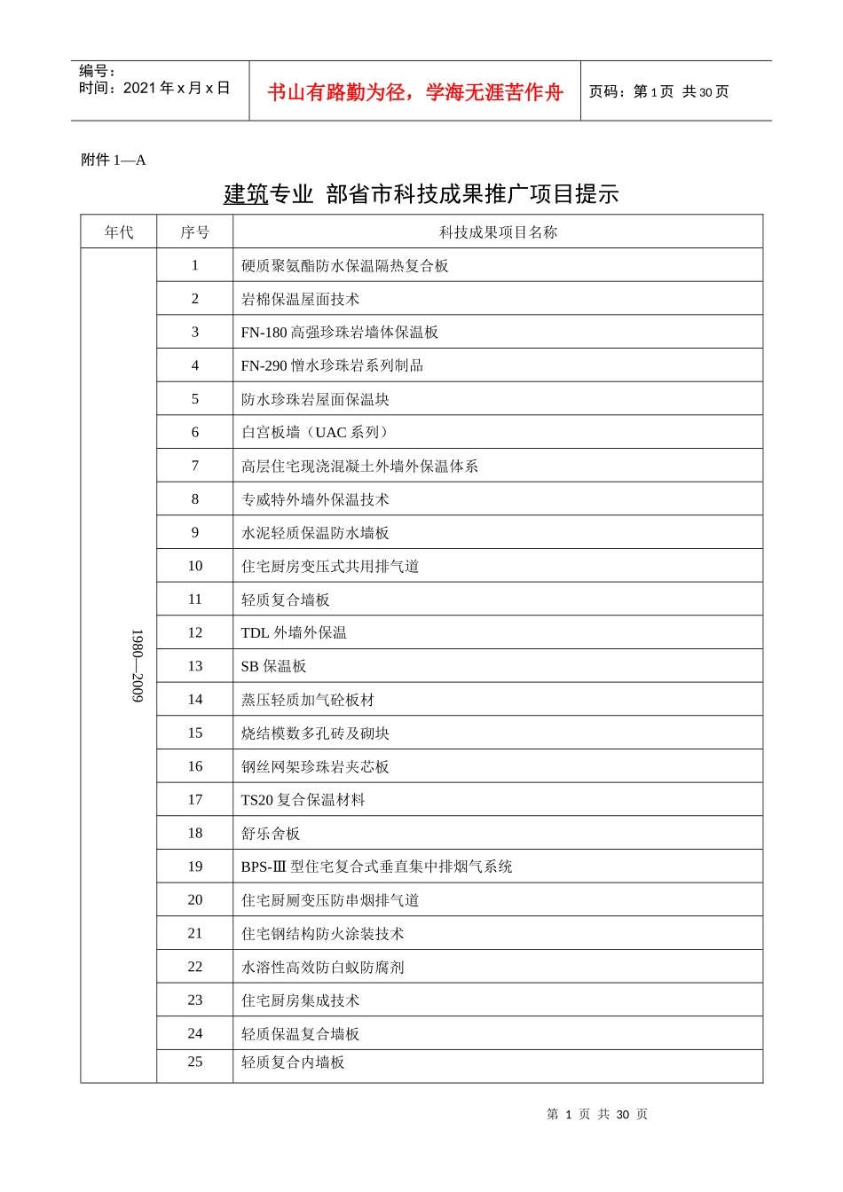 附件1（全）doc-深圳土木建筑网_第1页