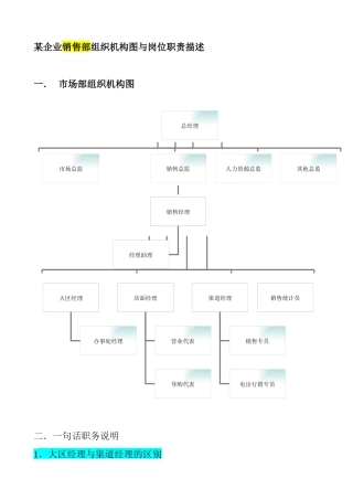 销售部工作分析说明书