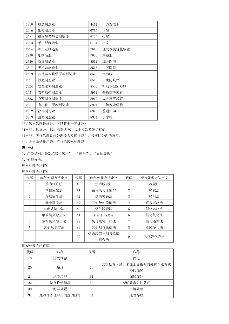 排污申报填报指南(1_第3页