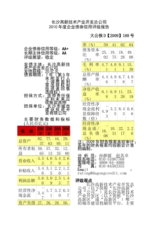 长沙高新技术产业开发总公司XXXX年度企业债劵信用评级报告