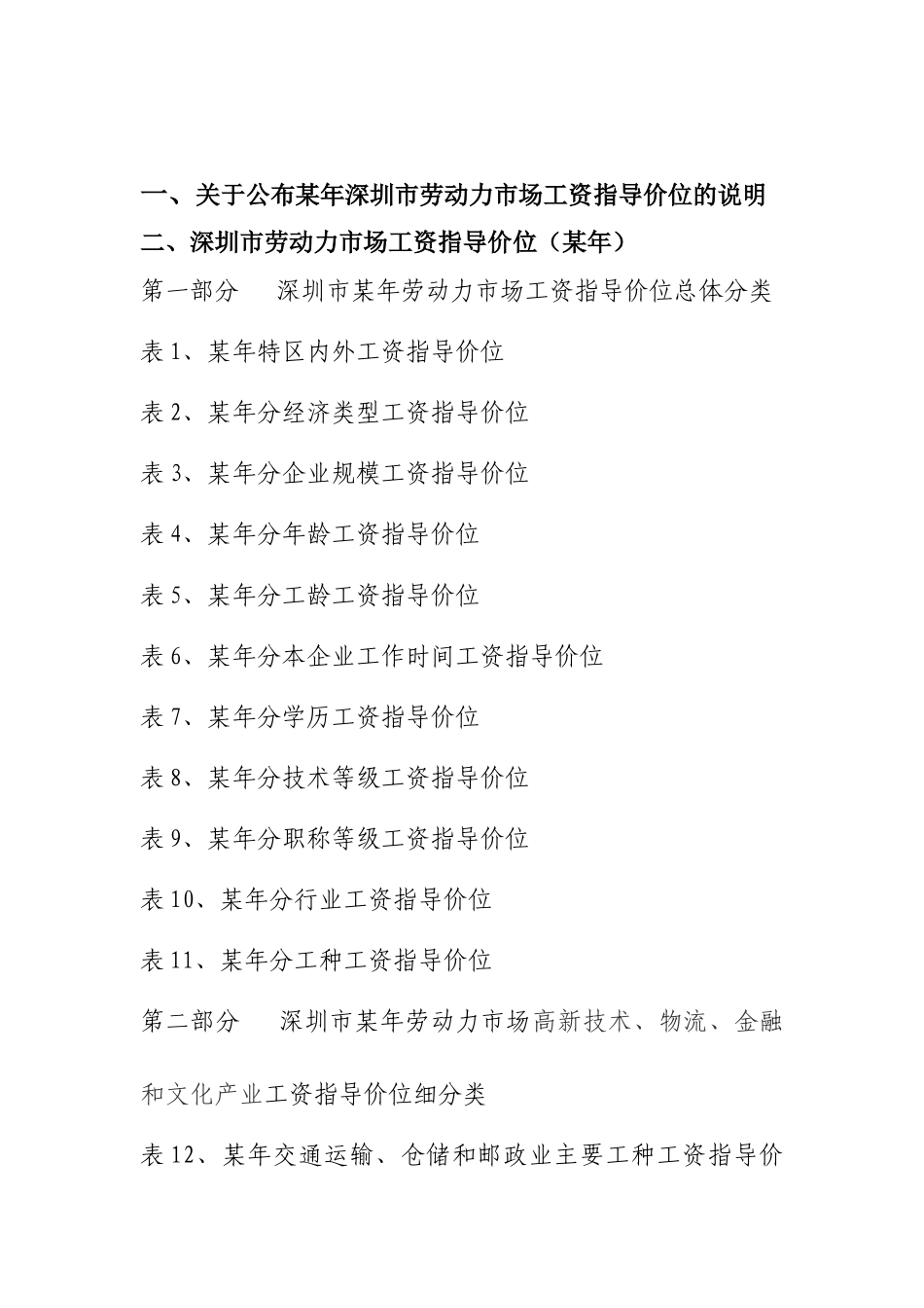 某某年度深圳市劳动力市场工资指导价位说明书_第2页