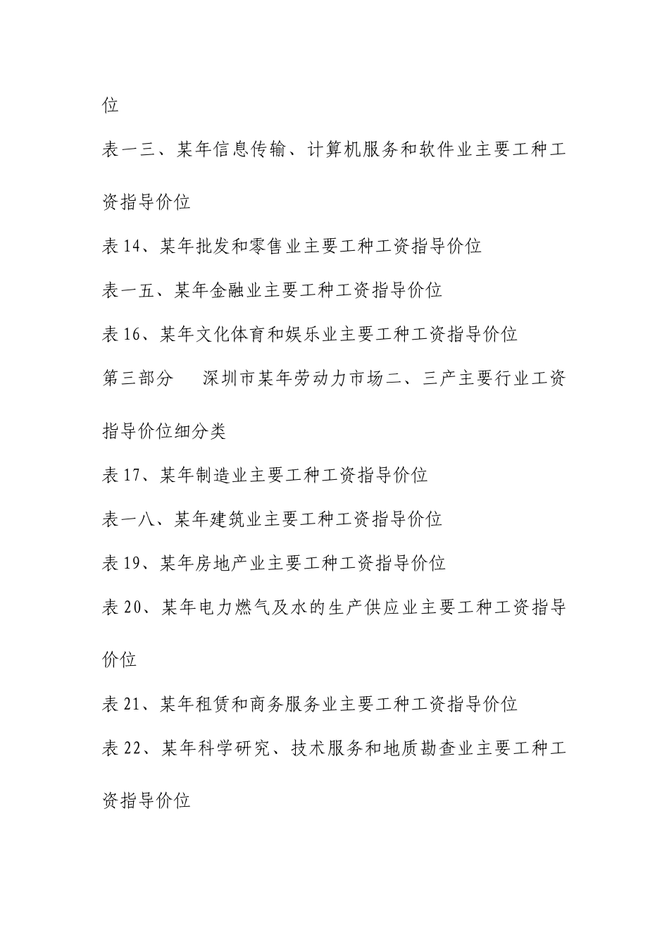 某某年度深圳市劳动力市场工资指导价位说明书_第3页