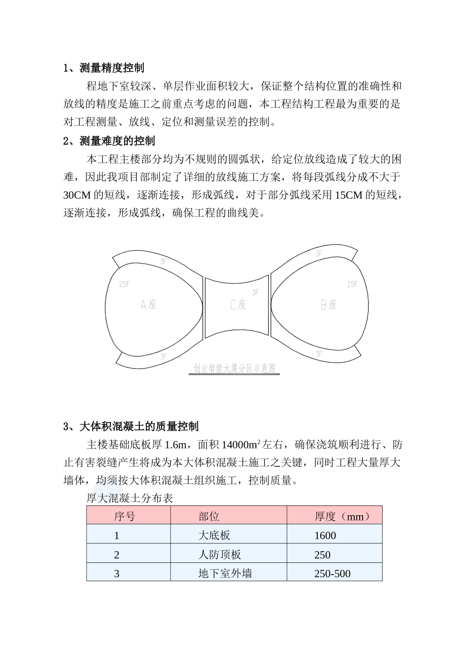 某软件园创业智能大厦施工组织设计方案_第3页