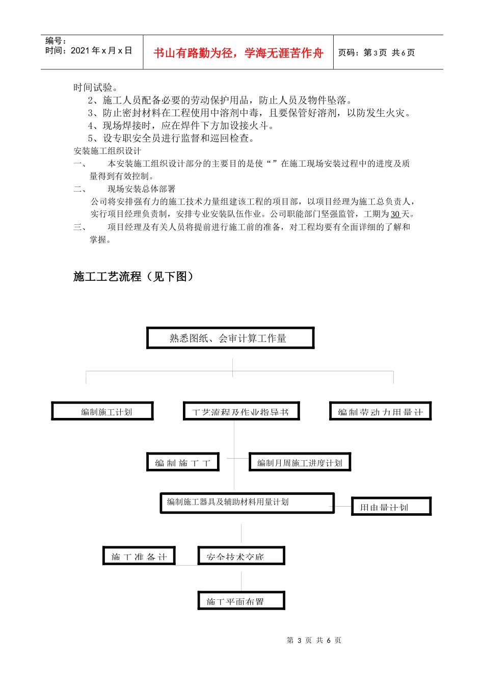 钢结构雨棚施工组织计划_第3页