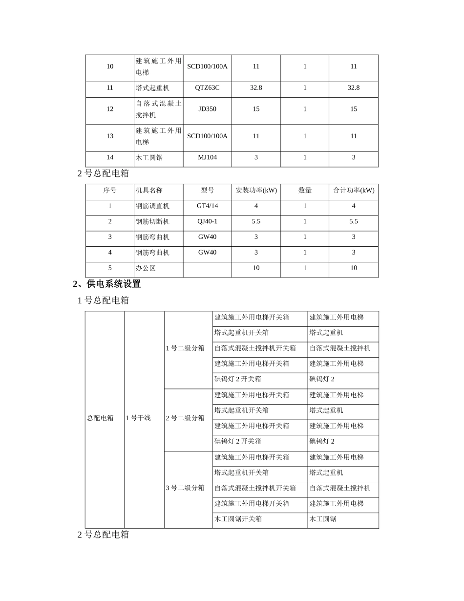 施工现场临时用水电方案培训资料_第2页