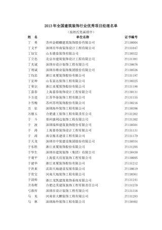 附XXXX年全国建筑装饰行业优秀项目经