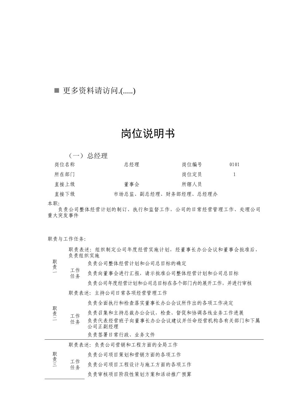 某某公司部门岗位说明书_第1页