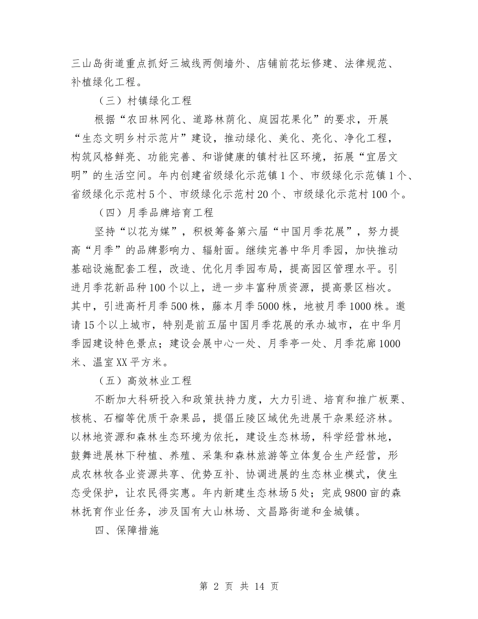 2024年全市林业工作意见与2024年全市民营企业管理工作总结汇编_第2页