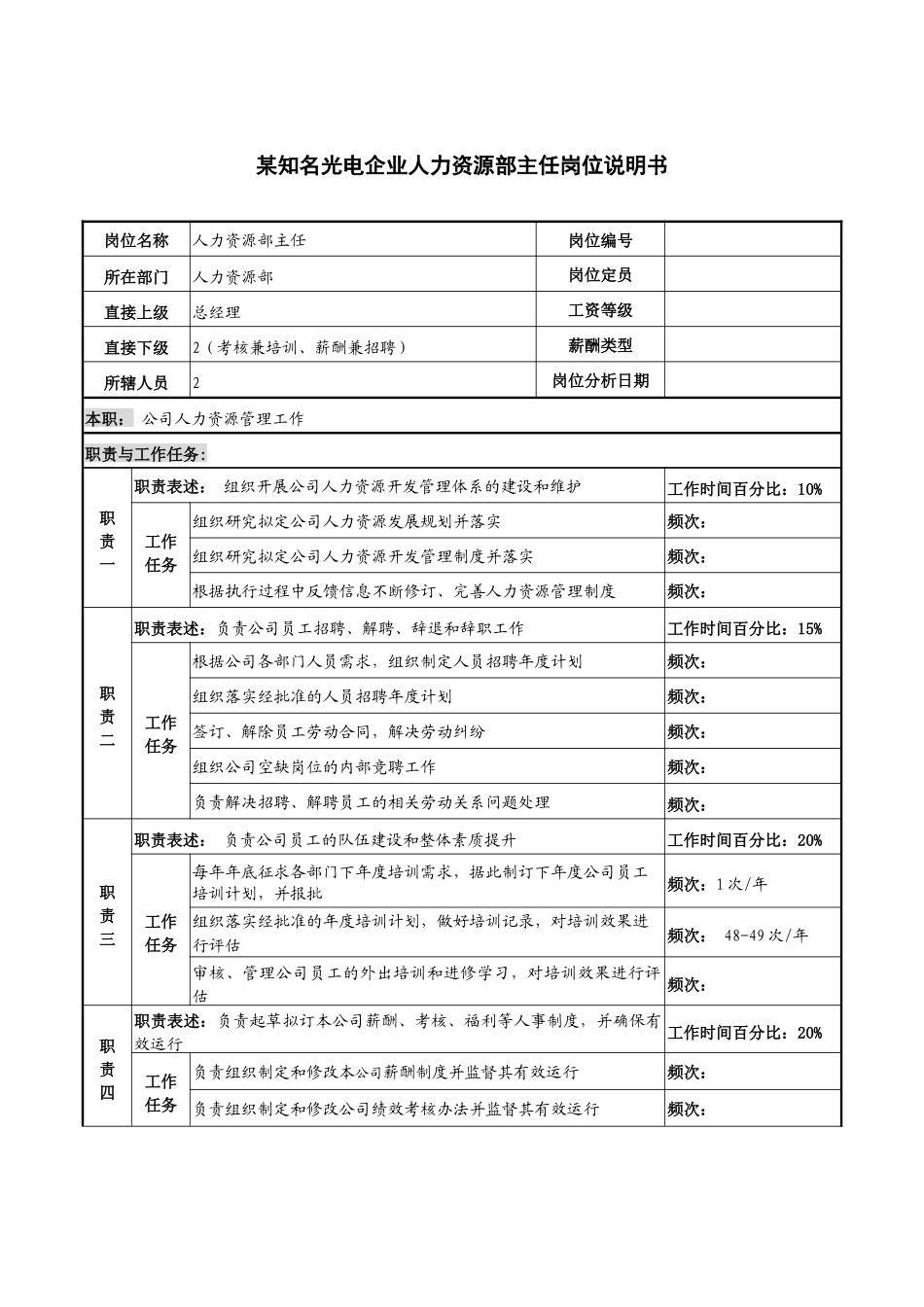 某知名光电企业人力资源部主任岗位说明书_第1页