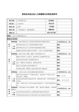 某知名光电企业人力资源部主任岗位说明书