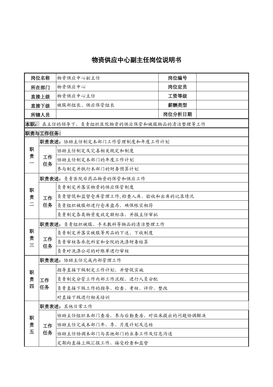 物资供应中心副主任岗位说明书_第1页
