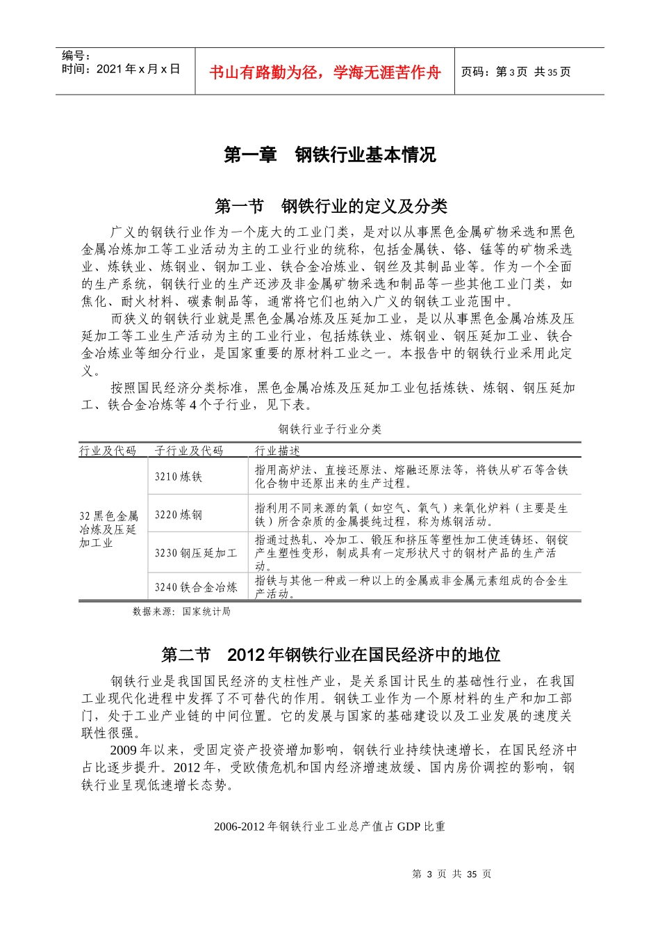 钢铁行业授信分析报告_第3页