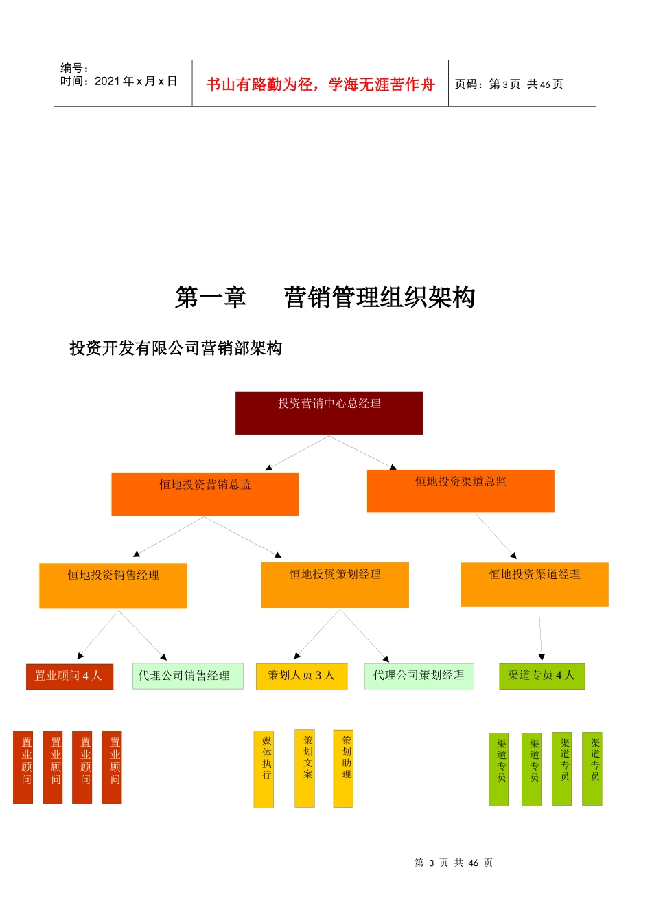 销售管理手册(岗责架构制度惩罚措施)_第3页