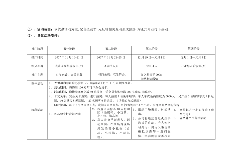 关于富克斯试营业营销方案_第3页