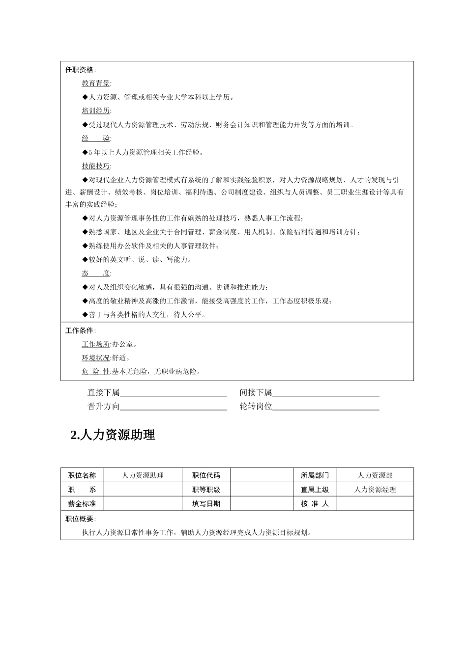 职位说明书――人力资源管理职位_第2页