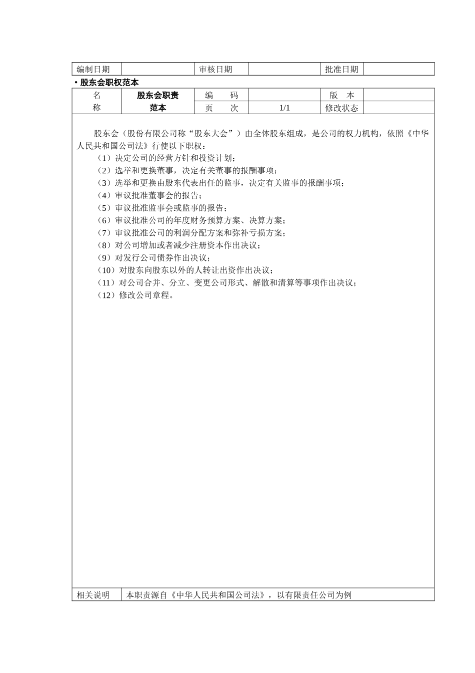组织机构部门工作职责模板_第2页
