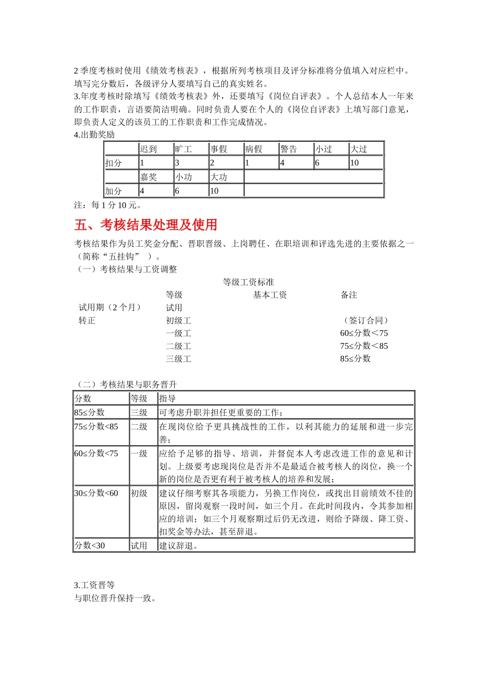 生产部员工考核方案_第2页