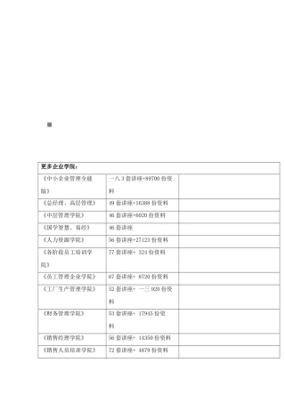 对公客户经理模拟试题