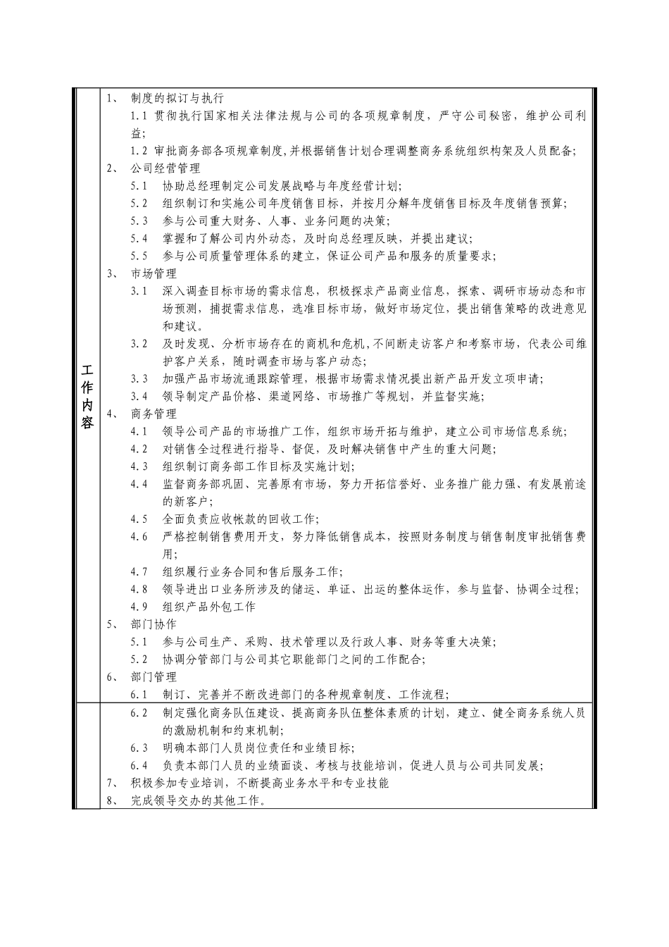 某中型制造业商务副总岗位说明书及KPI指标_第2页