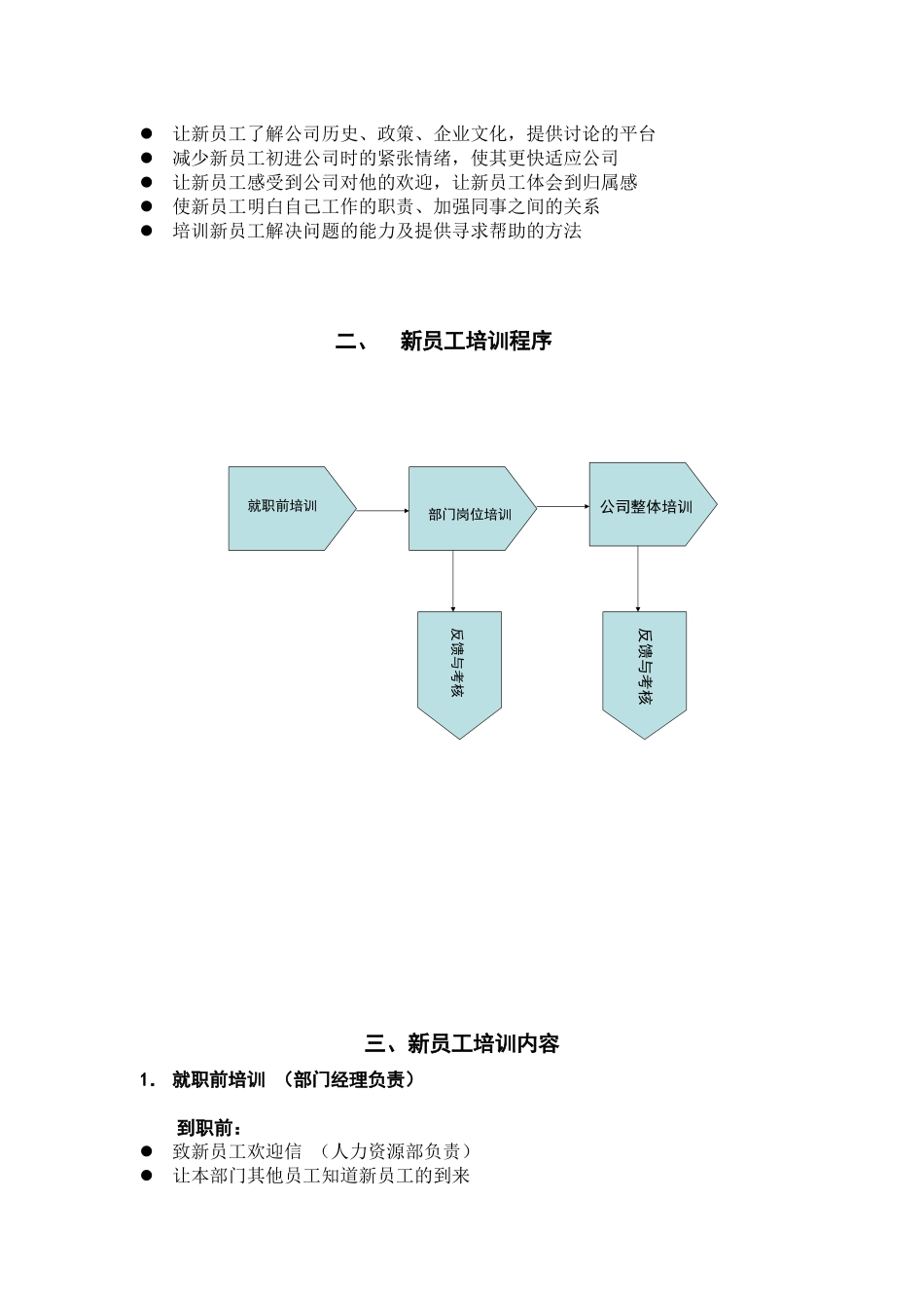 新员工培训方案[1]_第3页