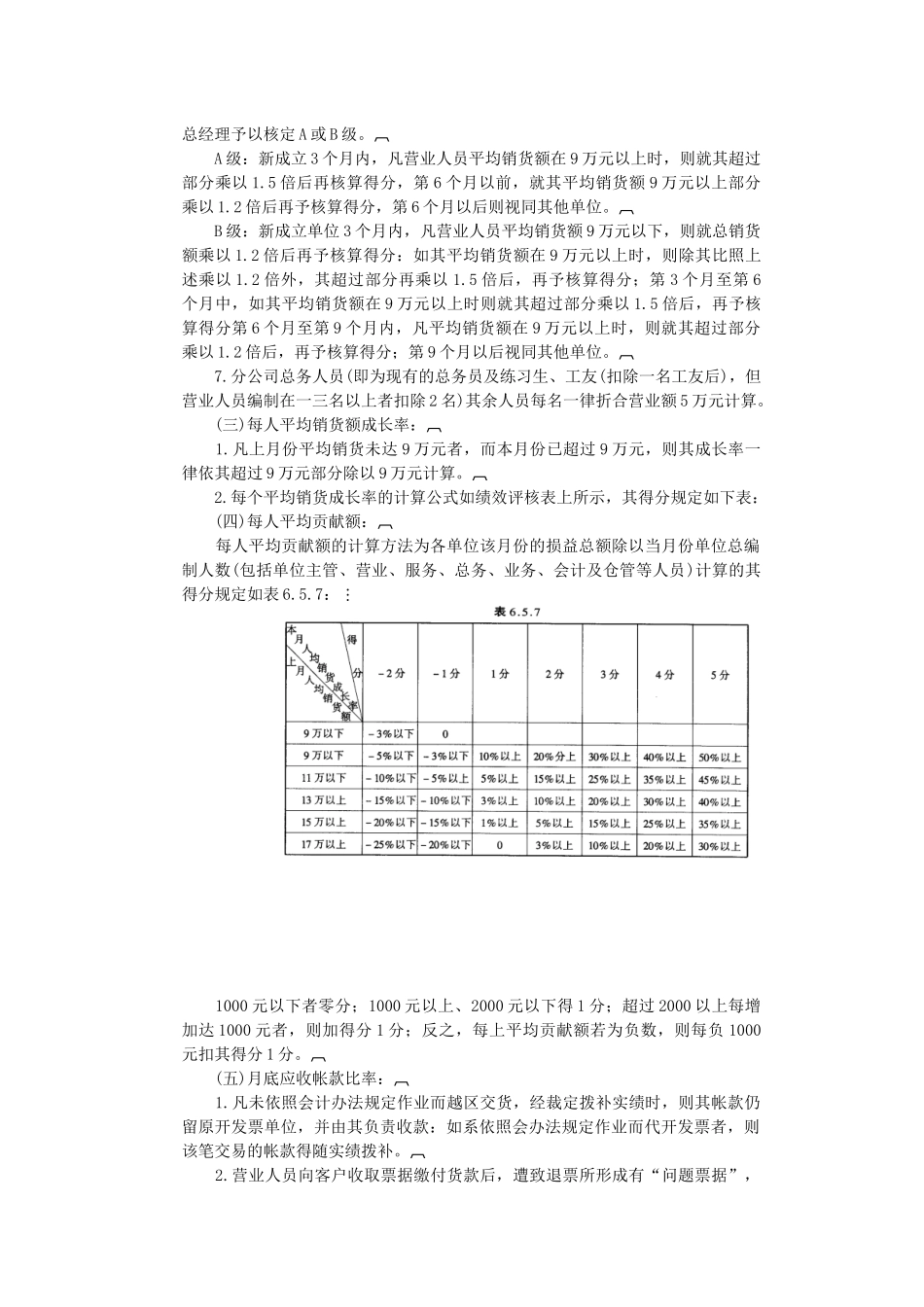 直线单位经营绩效考评办法_第2页