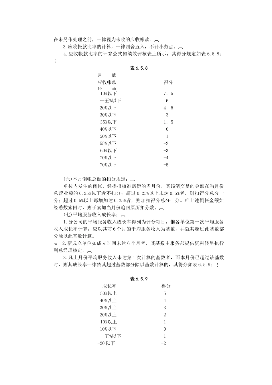 直线单位经营绩效考评办法_第3页