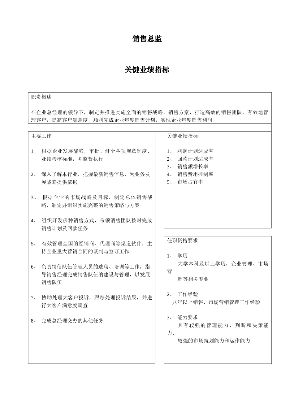 关键业绩指标_第1页