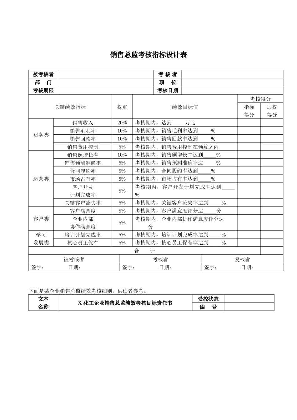 关键业绩指标_第2页