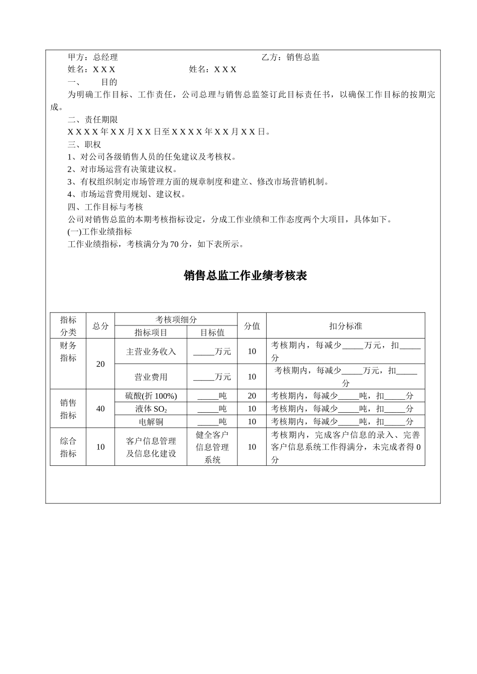 关键业绩指标_第3页