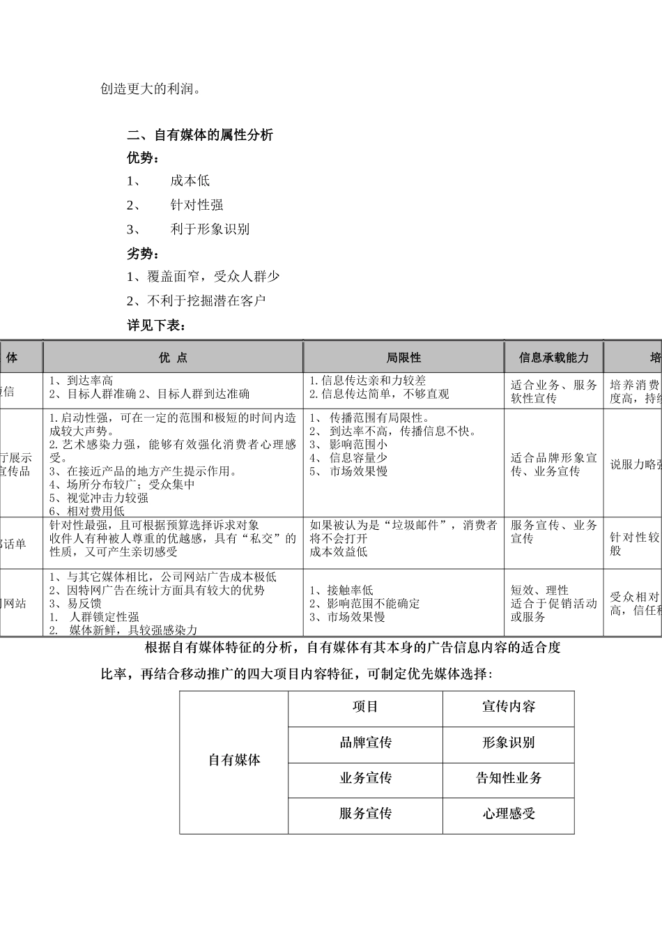 关于充分利用自有媒体宣传的方案_第2页