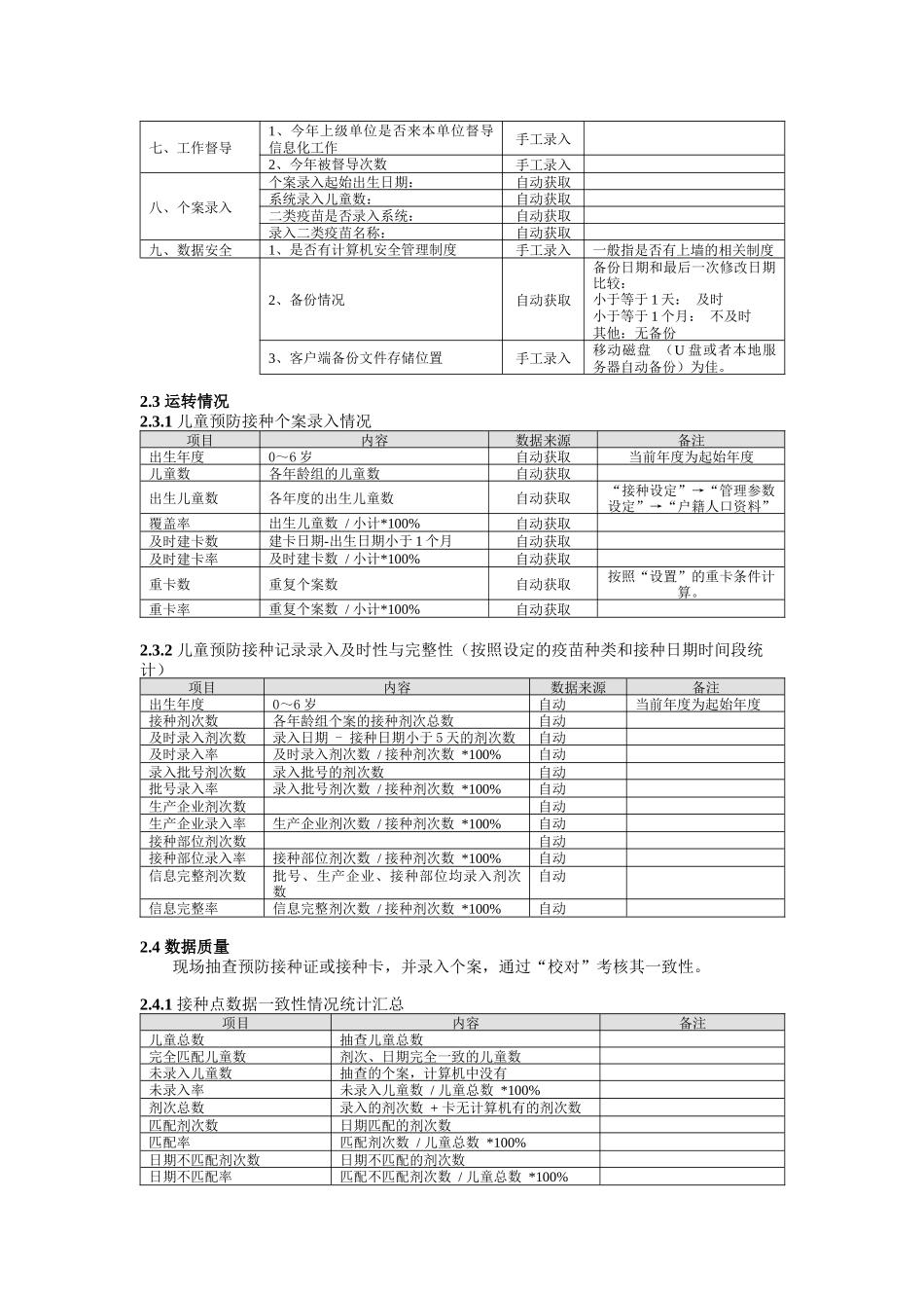 儿童预防接种信息管理系统接种单位客户端督导工具使用指南_第2页